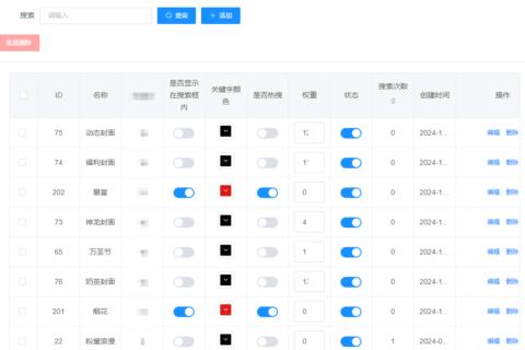 热搜词汇配置教程
