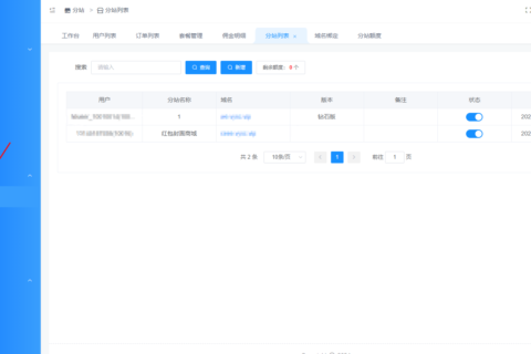 下级站点管理教程
