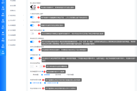 商品配置