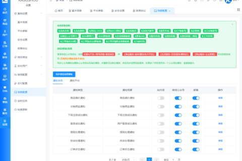通知会员