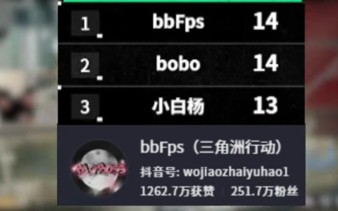 【刘回杯】恭喜BBFPS成功夺冠！三冠王实至名归！