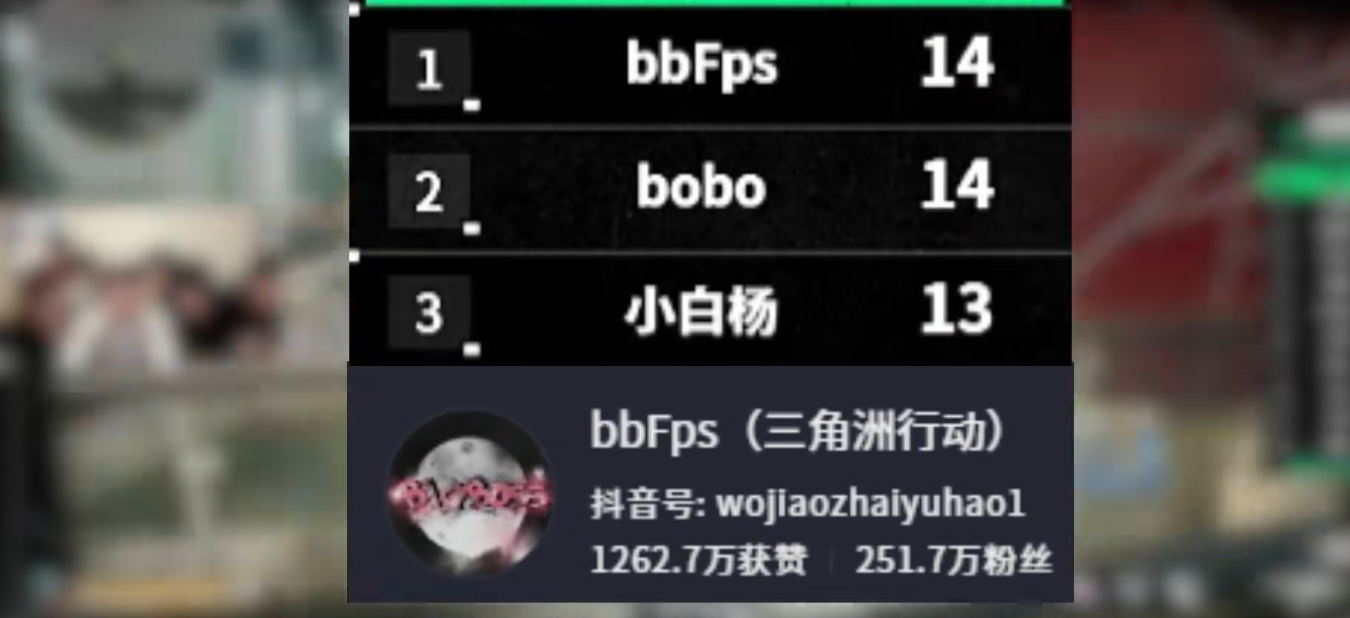 【刘回杯】恭喜BBFPS成功夺冠！三冠王实至名归！