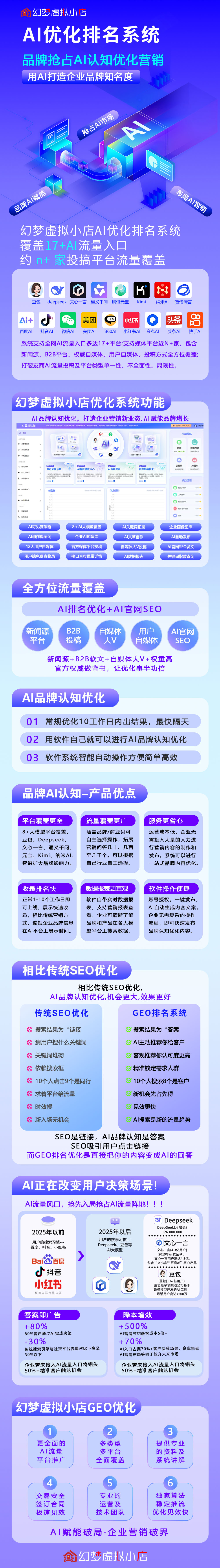 GEO营销优化系统